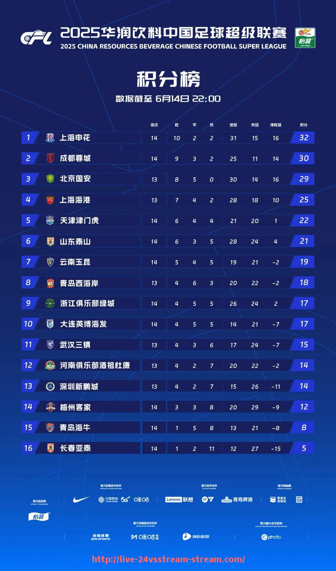 24VS体育直播-2011年火箭队球员名单与当季战术打法回顾