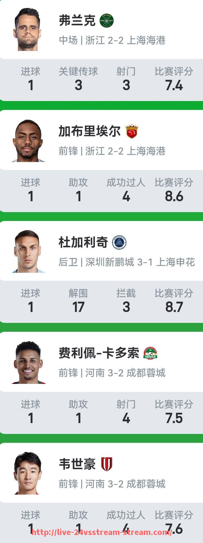 24VS体育直播-2011年火箭队球员名单与当季战术打法回顾